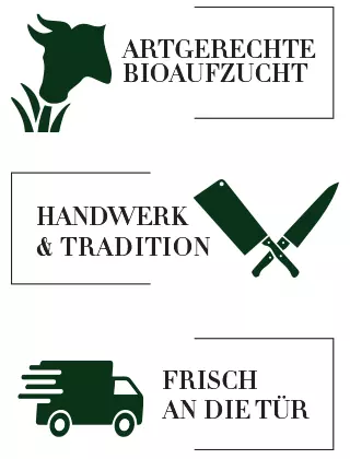 3 Biofleisch Icons mit 3 Überschriften. 1. Artgerechte Bioaufzucht. 2. Handwerk und Tradition 3. Frisch an die Tür